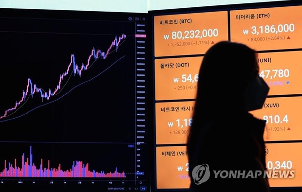 Hàn Quốc đóng băng 214 triệu USD của sàn giao dịch tiền kỹ thuật số