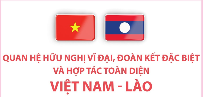 Quan hệ hữu nghị vĩ đại, đoàn kết đặc biệt và hợp tác toàn diện Việt Nam - Lào 