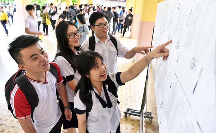 Hải Dương xếp thứ 15 toàn quốc về điểm thi tốt nghiệp THPT