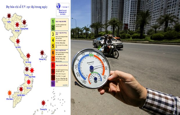 Cảnh báo tia UV ở mức ‘nguy cơ gây hại rất cao’ tại các thành phố lớn