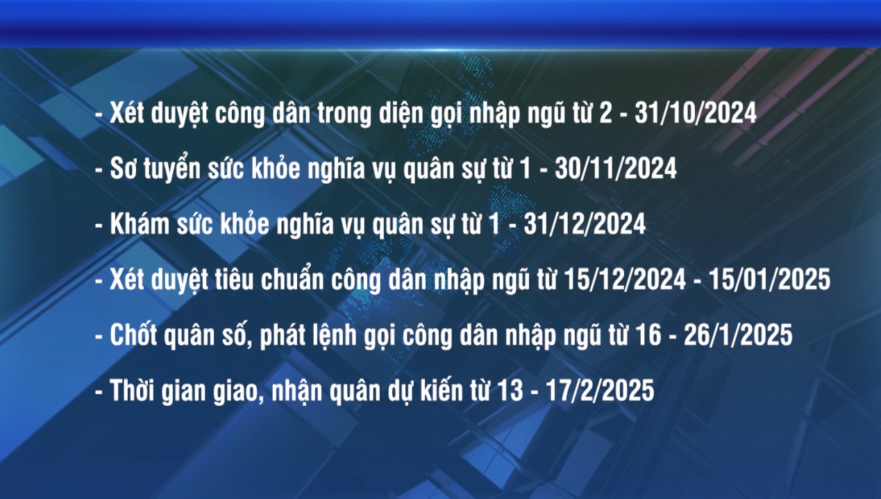 LÀM TỐT CÔNG TÁC TUYỂN CHỌN VÀ GỌI CÔNG DÂN NHẬP NGŨ NĂM 2025